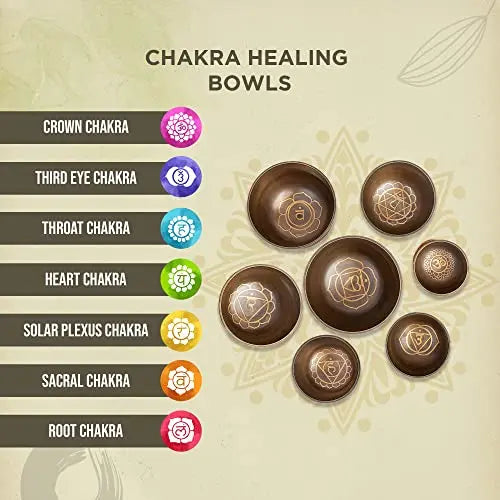 Earth 7 chakra bowl - Himalayan Bazaar